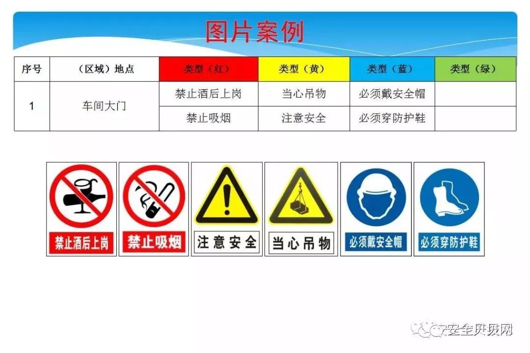 特種勞動(dòng)防護(hù)用品安全標(biāo)志申請(qǐng)書(shū)與市場(chǎng)銷售前景探析
